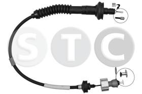 STC T480005 - CABLE EMBRAGUE 206 ALL DS HDI