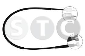 STC T481226 - CABLE CUENTAKILOMETROS UNO ALL