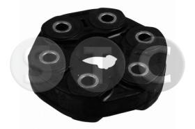 STC T400925 - FLECTOR TRANS BMW S-3/5 DEL