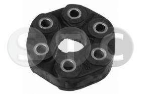 STC T400927 - FLECTOR TRANS BMW S-3