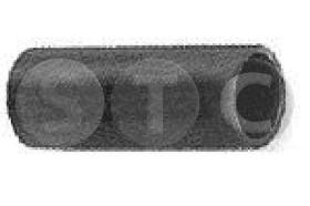STC T407330 - MGTO LLENADO PANDA