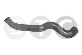 STC T407818 - MGTO RAD KADETT 1.7 D INF