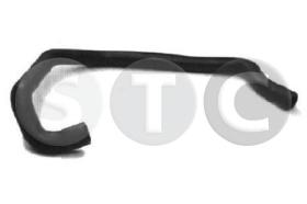 STC T407940 - MGTO RAD C-15 RE INF