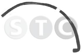 STC T407944 - MGTO RACOR-BOMBA C-15 D