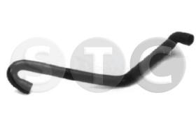 STC T408057 - MGTO RAD TIPO D-TD INF
