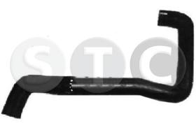 STC T408208 - MGTO SUP RAD R-19 TXI SUP
