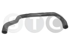 STC T408471 - MGTO RAD C-15D '93 INF