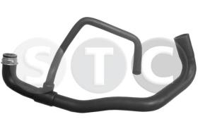 STC T408557 - MGTO RAD.JUMPY 1.9 D DW8 INF