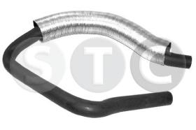STC T408562 - MGTO PIPA JUMPY-EXPERT 1.9DW8
