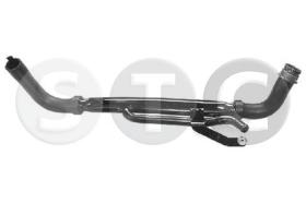 STC T408566 - MGTO.RAD.406 XU5-XU7 INF