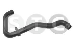 STC T408598 - MGTO RAD.JUMPY-EXP 2.0 HDI SUP