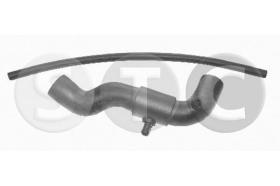 STC T408879 - MGTO SUP TRAFIC 2.1D-'97 SUP