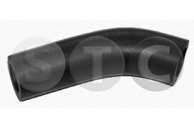 STC T408951 - MGTO DESVAP ASTRAG-CORSAC 17D