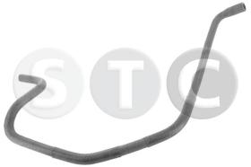 STC T408994 - MGTO BOTELLA ASTRA 20D-22D
