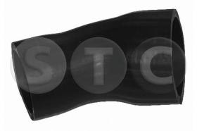 STC T409058 - MGTO INTERCOOLER TOLEDO TDI