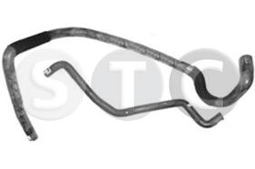 STC T409334 - JGO MGTOS BOTELLA MEGANE-II