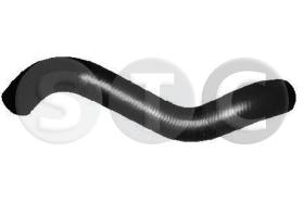STC T409397 - MGTO SUP PANDA 1.0-1.1 SUP