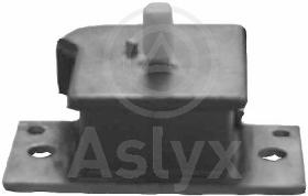 ASLYX AS202100 - SOP MOTOR DX PATROL