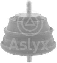 ASLYX AS202309 - SOP MOTOR BMW 520-523-530