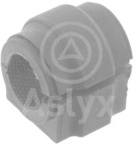 ASLYX AS202498 - GOMA BARRA ESTBLZ DELT MINI-II