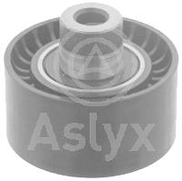 ASLYX AS202803