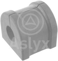 ASLYX AS203144 - GOMA BARRA ESTBLZ DELT BMW X3