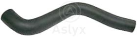 ASLYX AS203536 - MGTO SUP VW GOLF-2 GTI