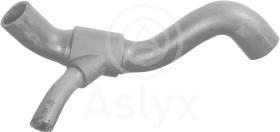 ASLYX AS203699 - MGTO INFERIOR RADIADOR 1.7TDS