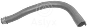 ASLYX AS203845 - MGTO SUPERIOR RADIADOR 1.9TDA/C Y 2.1TD