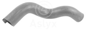 ASLYX AS203859 - MGTO SUPERIOR RADIADOR 1.4-1.6(+A/C)'98-