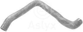 ASLYX AS203924 - MGTO SUPERIOR RADIADOR 1.8/2.011/'95-