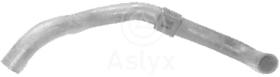 ASLYX AS203946 - MGTO SUPERIOR RADIADOR 1.2/8V(+A/C)