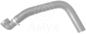 ASLYX AS204345 - MGTO SUP RAD DOBL¢ 1.9 JTD
