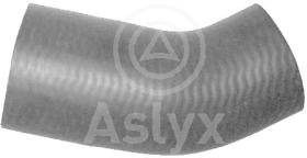 ASLYX AS204440 - MGTO BOMBA AGUA MINI 1.4-1.6 -'06