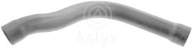 ASLYX AS204447 - MGTO SUP RAD BMW 3E36 316-318