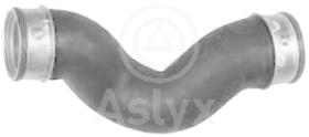 ASLYX AS204480 - MGTO INTERCOOLER 1.9TDI