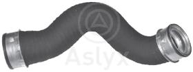 ASLYX AS204486 - MGTO TURBO VW TTER 1.9D '03-