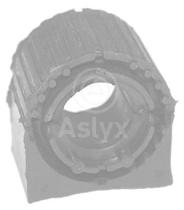 ASLYX AS507020 - GOMA BARRA DELT VW GOLF-V / CADDY-III