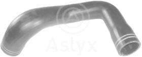 ASLYX AS509601 - MGTO TURBO NEMO/BIPPER 1.4HDI