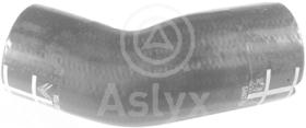 ASLYX AS509613 - MGTO TURBO PSA 1.6HDI-8V