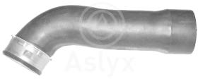 ASLYX AS509781 - MGTO DE INTERC A ADMISION BMWE46 318D-320D