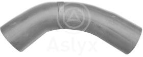 ASLYX AS509785 - MGTO DE INTERC A ADMISI¢N BMWE46 320D