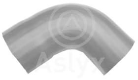 ASLYX AS509791 - MGTO DE TURBO A INTERC BMW 5/E60 25D-30D