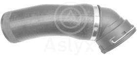 ASLYX AS509792 - MGTO DE TURBO A INTERC BMW 5/E60 25D-30D