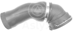 ASLYX AS509793 - MGTO DE TURBO A INTERC BMW 5/E60 25D-30D