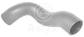 ASLYX AS509813 - MGTO TURBO ASTRA-G / ZAFIRA-A2.0D-2.2D