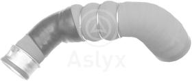 ASLYX AS509815 - MGTO TURBO AUDI A4 2.0TDI