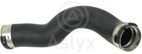 ASLYX AS509843 - MGTO DE INTERC A ADMIS BMW 1F2