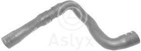 ASLYX AS509875 - MGTO SUP RADIADOR MINI 1.4-1.6EP '06-
