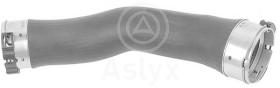 ASLYX AS509924 - MGTO DE TURBO A INTERC BMW 1F20-3E90 D 4 CIL